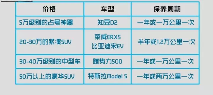 點(diǎn)擊打開原圖 \